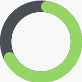 Content Revenue Share