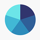 Acquisition Channels