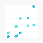 Location & Device Information